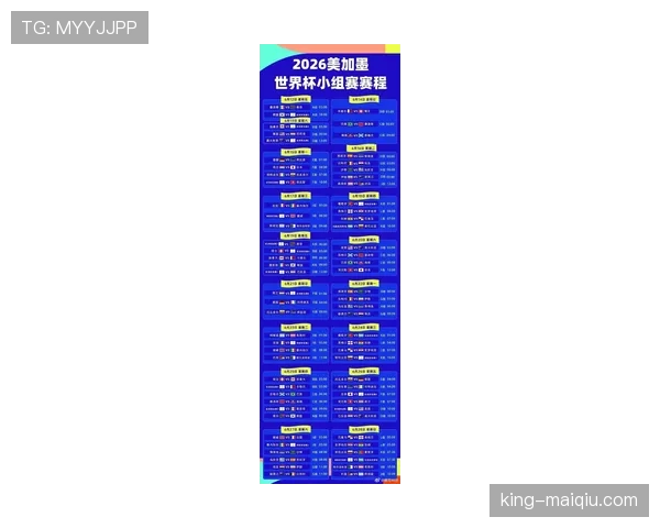 2026世界杯48队12个小组赛制如何规定及32强淘汰赛规则详解