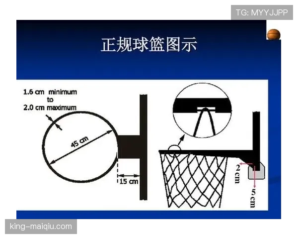 篮球规则解析：判定“推人犯规”的关键标准与具体场景