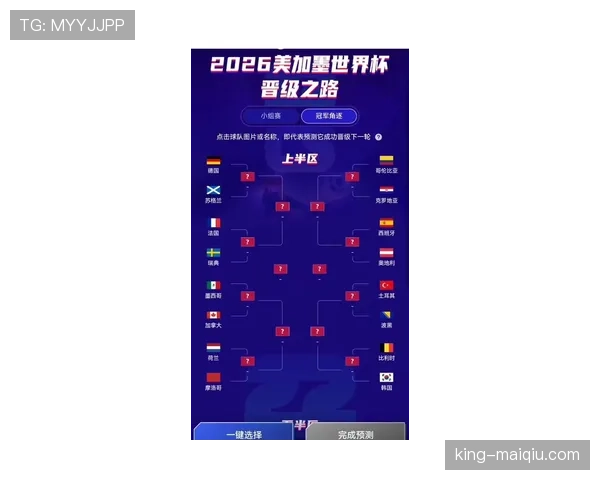 2026世界杯官方出线判定详解 2026世界杯官方出线判定详解